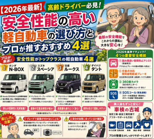 【2026年最新】高齢ドライバー必見！安全性能の高い軽自動車の選び方とプロが推すおすすめ4選