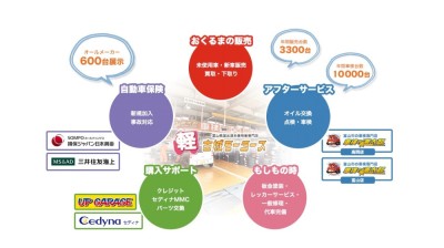ホンダ N BOX 70枚目