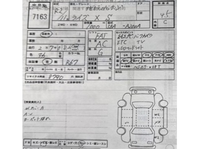 トヨタ ライズ 60枚目