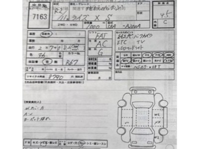 トヨタ ライズ 60枚目