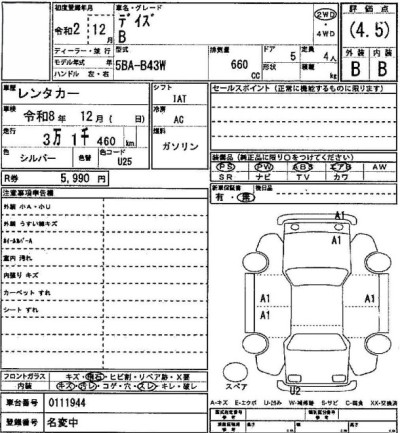 ニッサン デイズ 61枚目