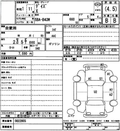 ニッサン デイズ 59枚目