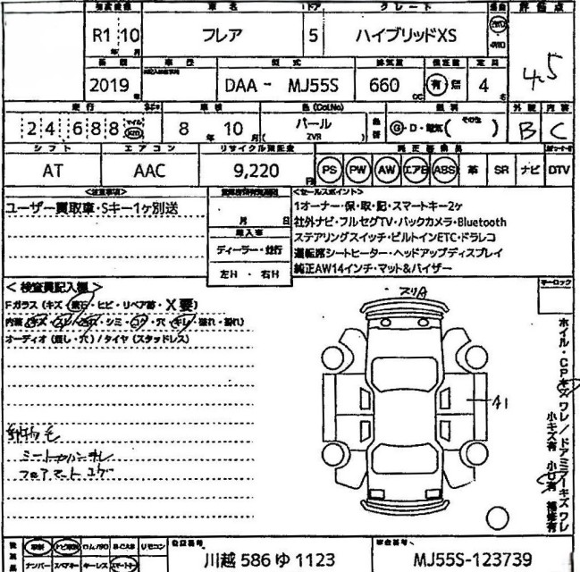 マツダ フレア 62枚目