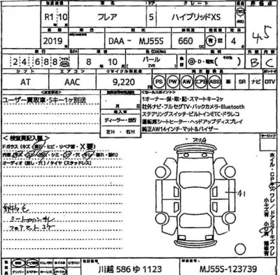 マツダ フレア 62枚目