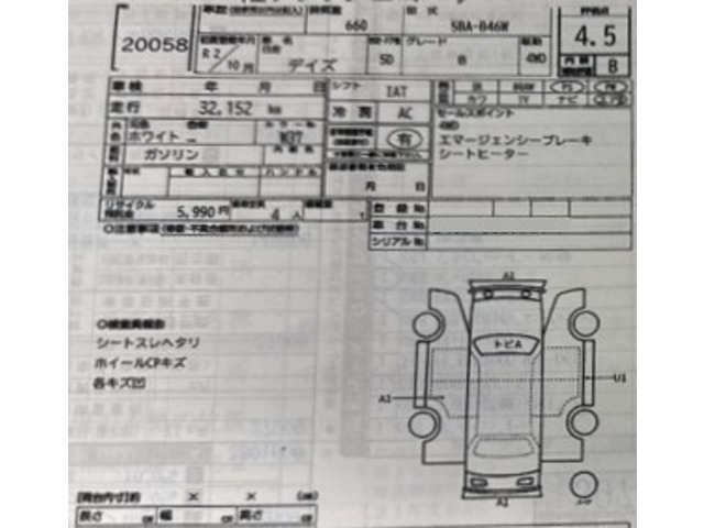ニッサン デイズ 60枚目
