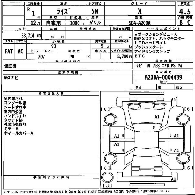 トヨタ ライズ 59枚目