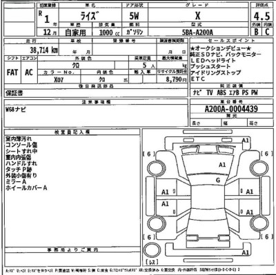トヨタ ライズ 59枚目