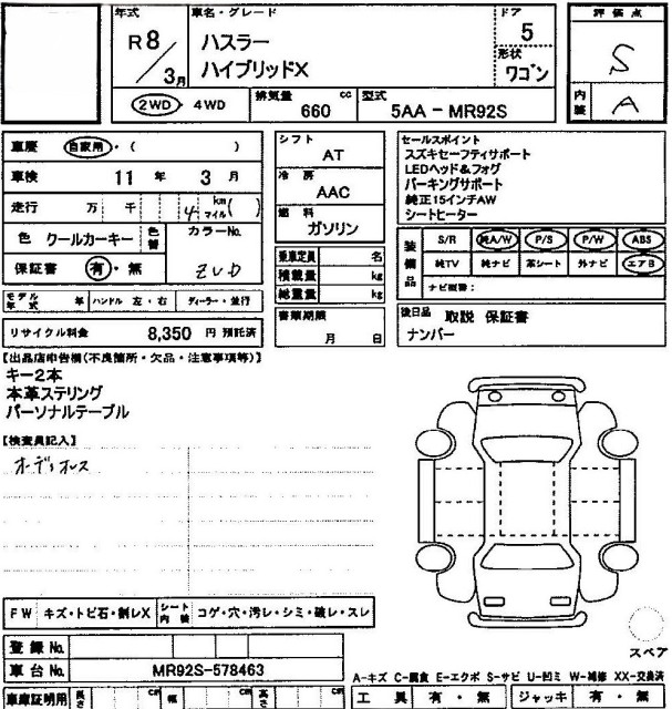 スズキ ハスラー 65枚目