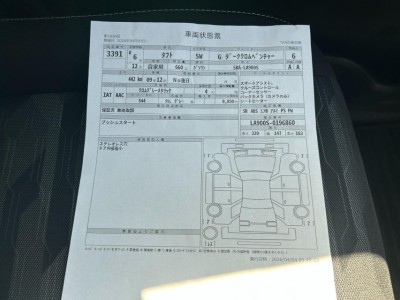 ダイハツ タフト 60枚目