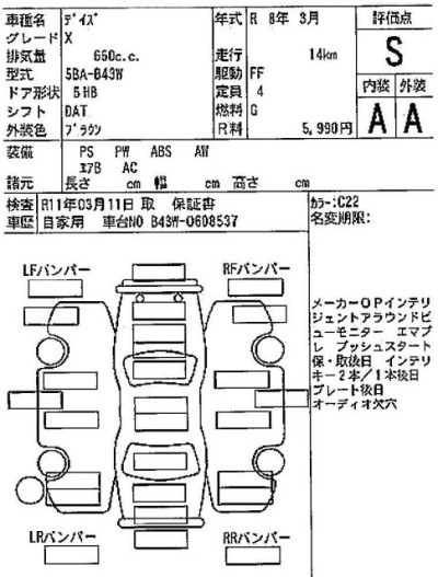 ニッサン デイズ 55枚目