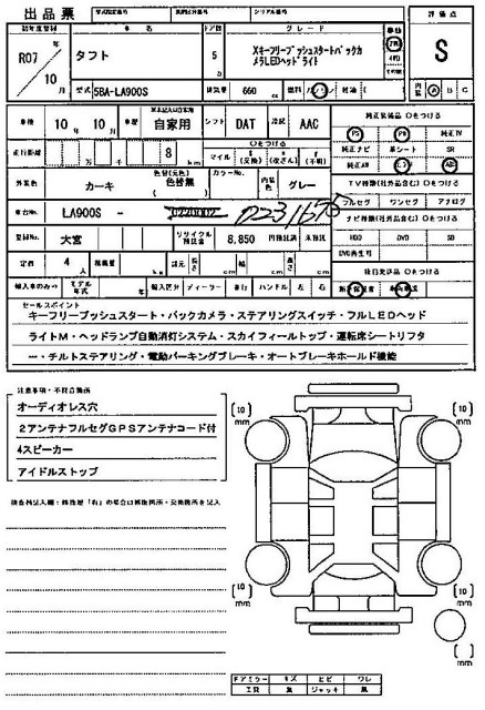 ダイハツ タフト 66枚目