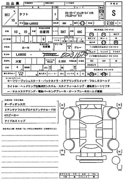 ダイハツ タフト 66枚目