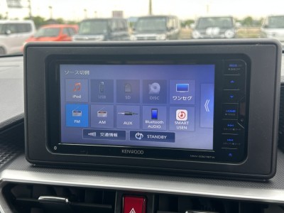 ダイハツ ロッキー 3枚目