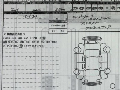 ダイハツ タフト 60枚目