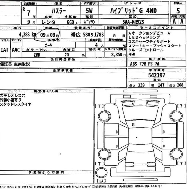 スズキ ハスラー 65枚目