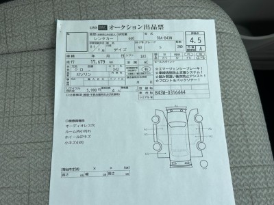 ニッサン デイズ 62枚目