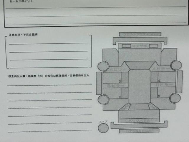 ニッサン デイズ 60枚目