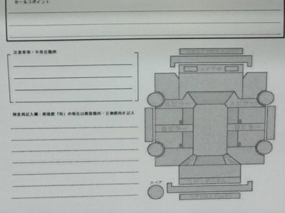 ニッサン デイズ 60枚目