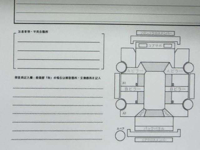ニッサン デイズ 60枚目