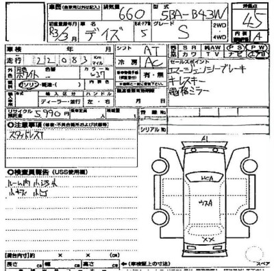 ニッサン デイズ 63枚目