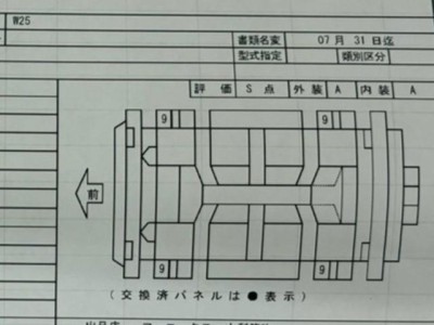 ダイハツ タフト 59枚目
