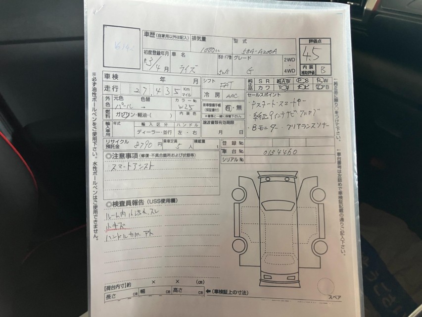 トヨタ ライズ 54枚目