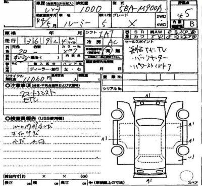 トヨタ ルーミー 64枚目