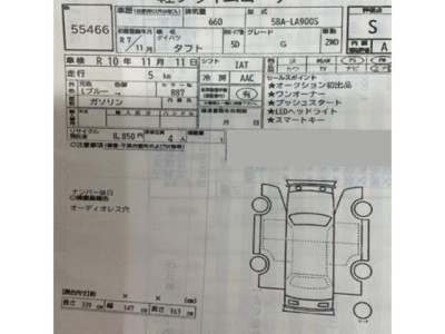 ダイハツ タフト 60枚目