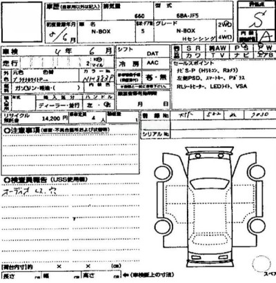 ホンダ N BOX 65枚目