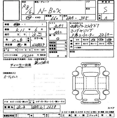 ホンダ N BOX 63枚目