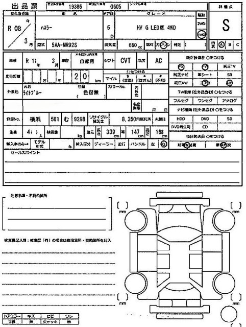 スズキ ハスラー 83枚目