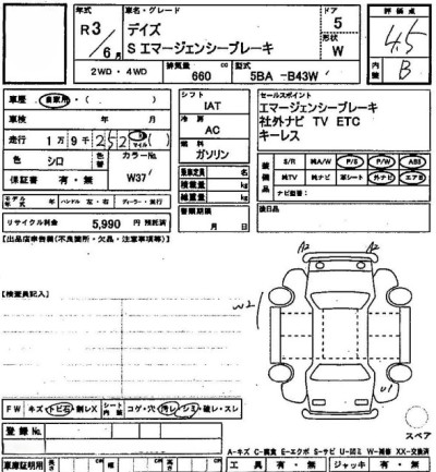 ニッサン デイズ 62枚目