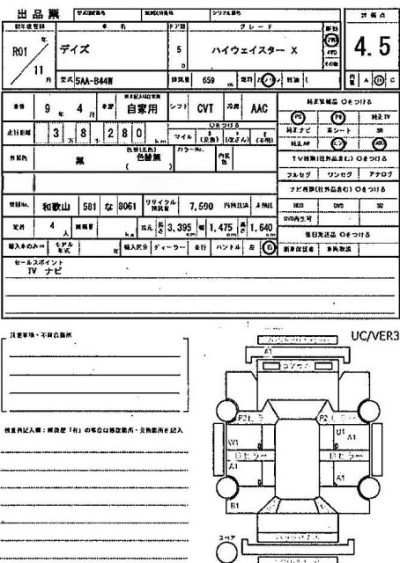 ニッサン デイズ 72枚目