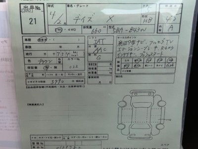 ニッサン デイズ 55枚目