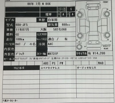 ホンダ N BOX 64枚目