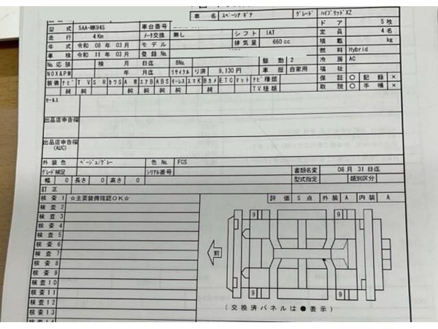 スズキ スペーシアギア 83枚目