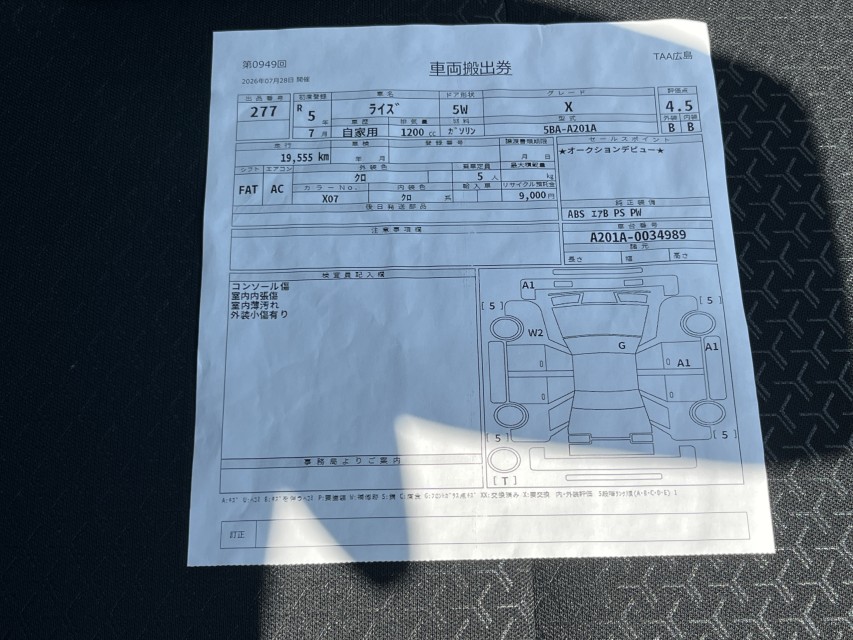トヨタ ライズ 2枚目