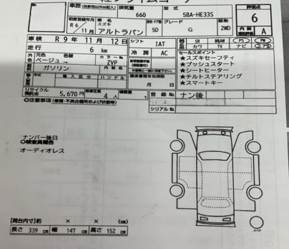 スズキ アルトラパン 60枚目