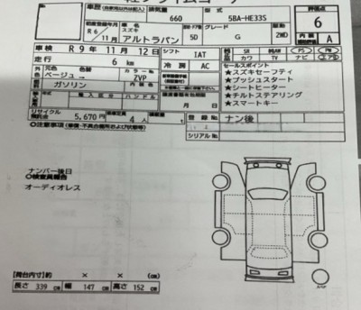 スズキ アルトラパン 60枚目