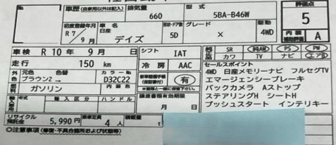 ニッサン デイズ 64枚目