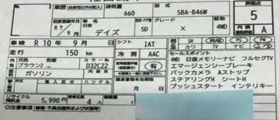 ニッサン デイズ 64枚目