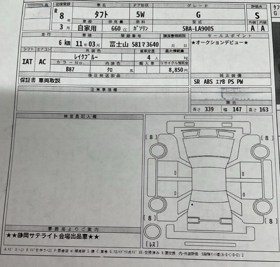 ダイハツ タフト 65枚目