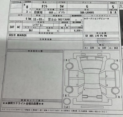 ダイハツ タフト 65枚目