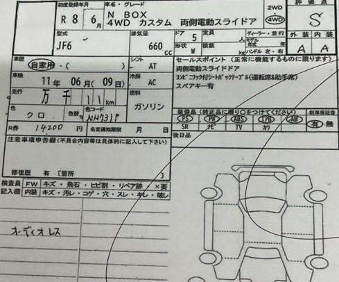 ホンダ N BOX 63枚目