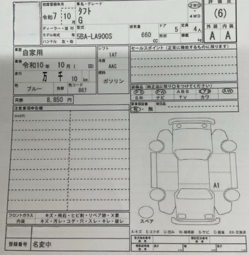ダイハツ タフト 68枚目
