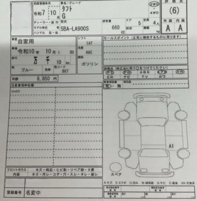 ダイハツ タフト 68枚目