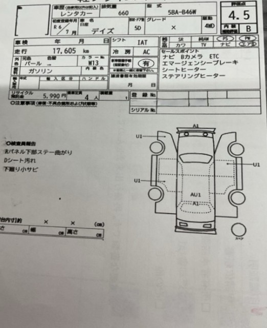 ニッサン デイズ 64枚目