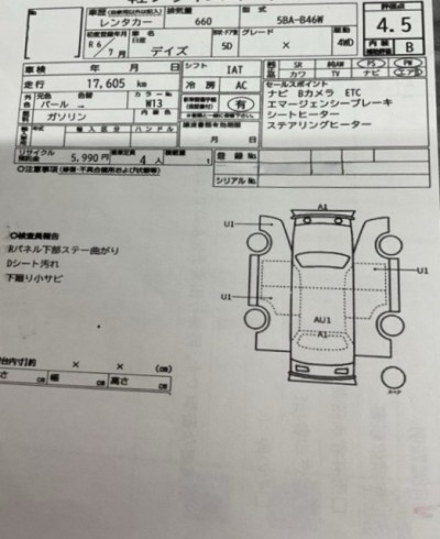 ニッサン デイズ 64枚目