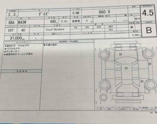 ニッサン デイズ 61枚目