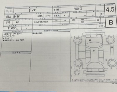 ニッサン デイズ 61枚目